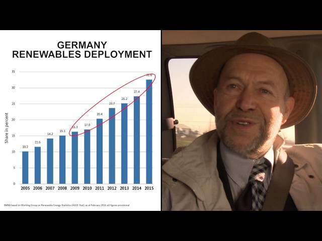 3h34m17s11f Dr. James Hansen 100% Renewable Energy Harder as More Solar Wind Deployed TR2016a