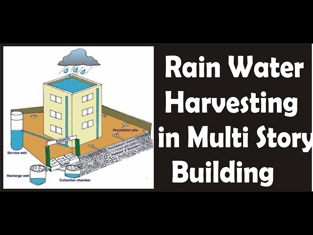 Rain Water Harvesting in Multi Story Building