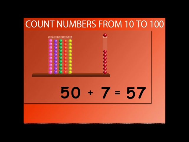 count number from 1 to 100  U-1 class.1