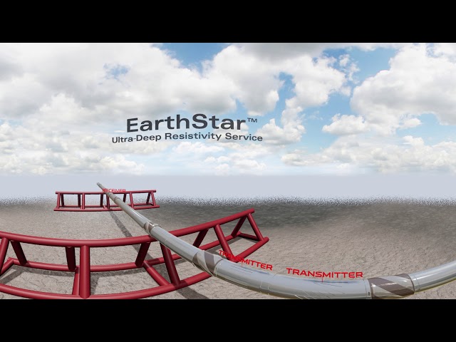 360 Video for Virtual Reality Glasses: Halliburton EarthStar Ultra-Deep Resistivity Service