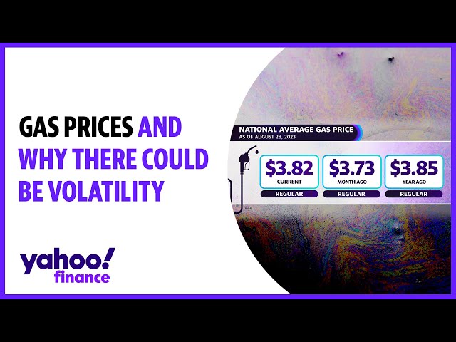 Gas prices: Why there may be volatility in the upcoming weeks