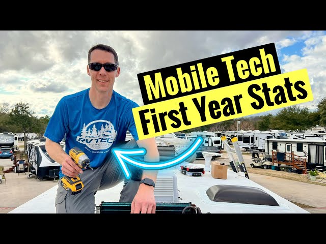 Best Marketing Tips to Accelerate Mobile RV Tech Business Growth