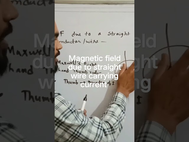 magnetic field pattern due to straight current carrying wire