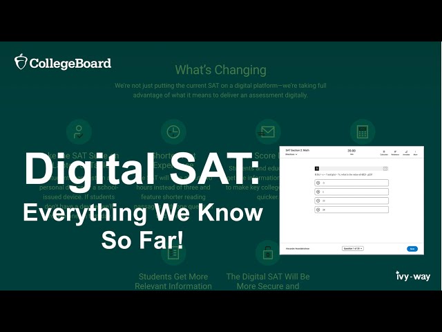 Digital SAT 2023: Everything we know so far! (new updates, unreleased info, sample questions)