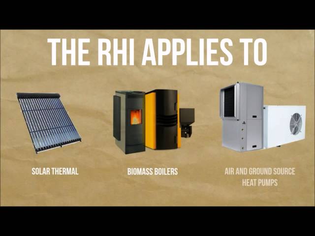 The RHI Explained