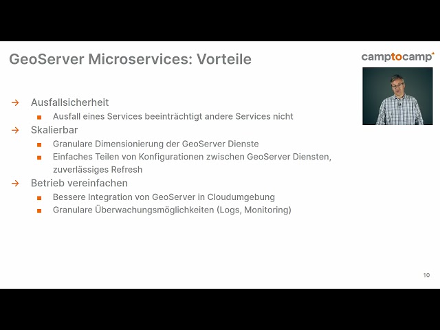 2021 - GeoServer Microservices: der Weg von GeoServer in die Cloud