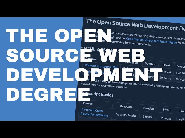 The Open Source Web Development Degree