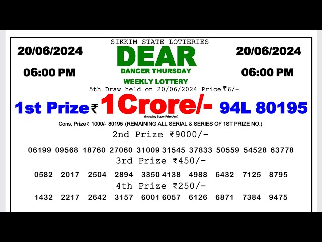 Dear Lottery Sambad 6pm today 20.06.24 Nagaland State Lottery Result #lotterysambad