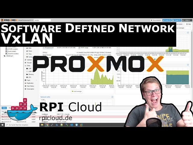 Proxmox 🔌 SDN VxLAN - Public CLOUD Ready #Proxmox #SDN #vxlan #vlan #cloud #erklärt