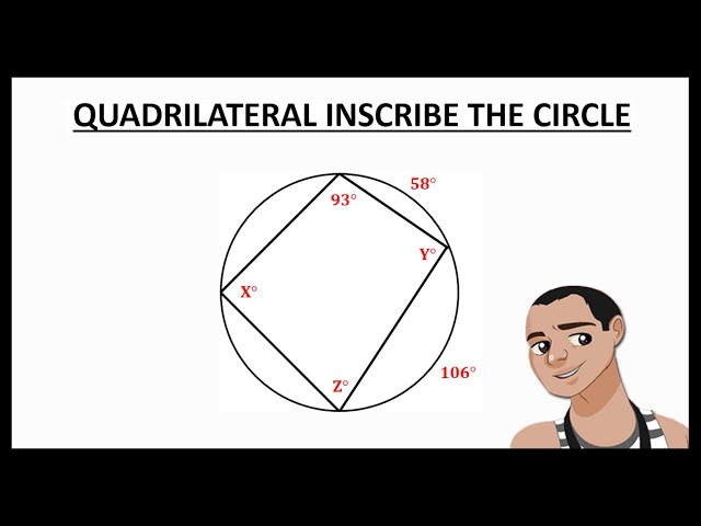 QUADRILATERAL INSCRIBE IN THE CIRCLE || GRADE 10 MATHEMATICS