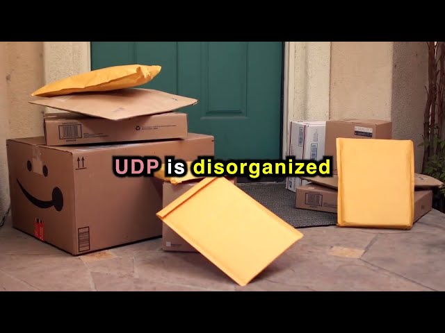 TCP vs UDP - Comparison