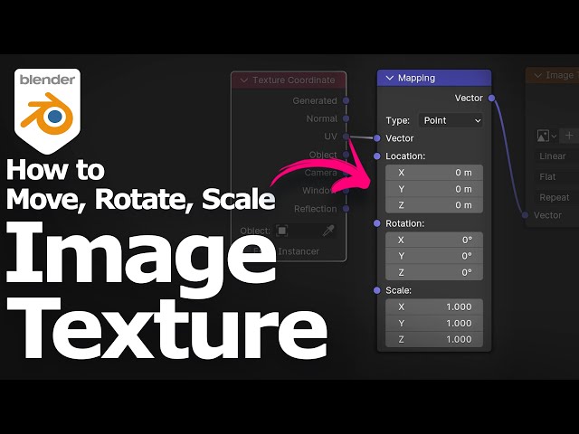 How to move, rotate, scale image texture in Blender using mapping node and UV layout