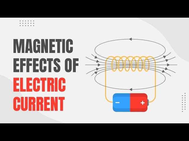 Science || Chapter 12 : Magnetic Effects of Electric Current | Class 10th NCERT
