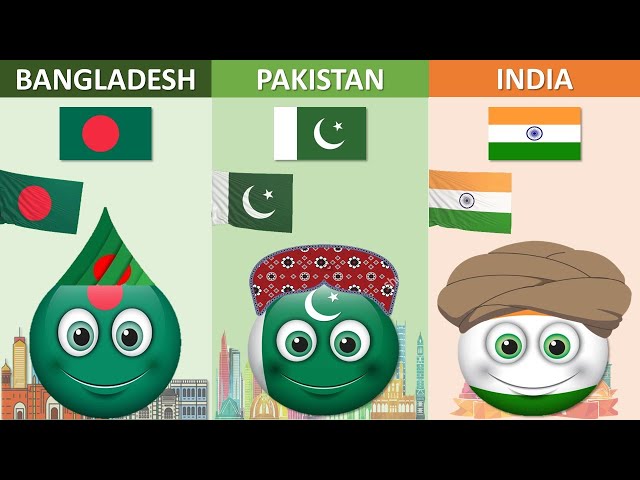 Bangladesh Vs Pakistan Vs India | Country Comparison