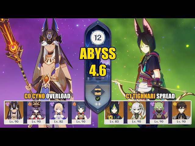 C0 Cyno Chevreuse Overload & C1 Tighnari Spread | Spiral Abyss 4.6 | Genshin Impact 【原神】