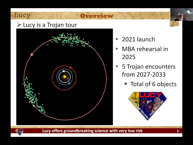NSN Webinar: Lucy: Surveying the Diversity of Trojans