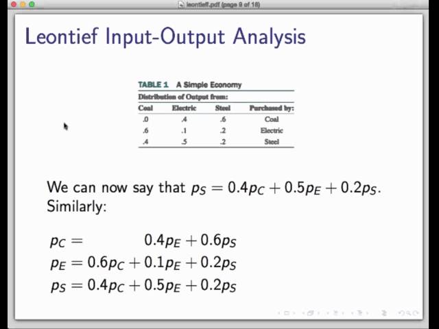 Leontief input/output analysis.