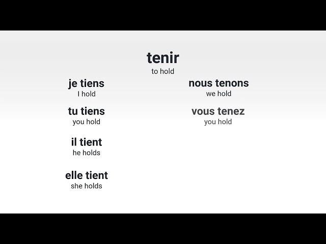 What is the present tense of the French verb 'tenir'?