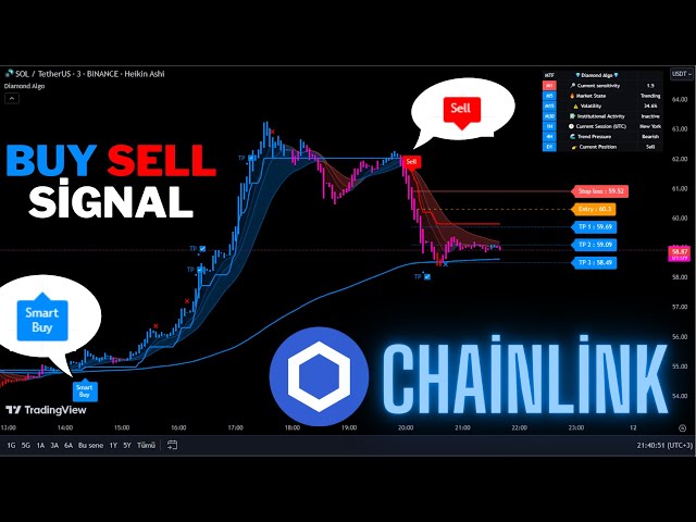 🔴Live Chainlink 5 Minute Buy/Sell Signals -Trading Signals- Scalping Strategy -Diamond Algo-