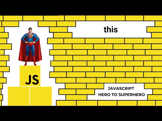 JavaScript This | Mastering Advanced JavaScript Concepts