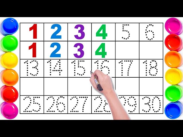 Number Song | 12345 numbers | counting 1 to 100 | 1 से 100 तक गिनती | one to hundred numbers