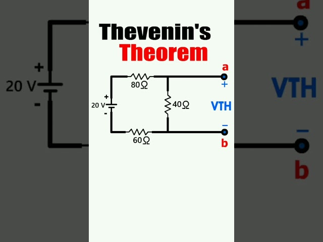 Thevenin's Theorem Explained in Hindi | Part-2 #shorts