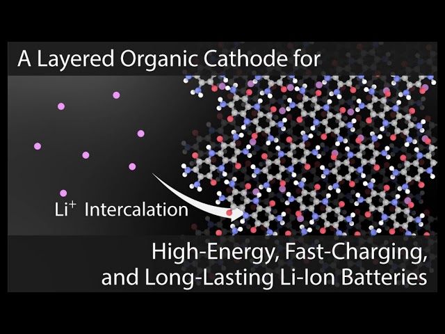 Next-generation batteries could go organic, cobalt-free for long-lasting power