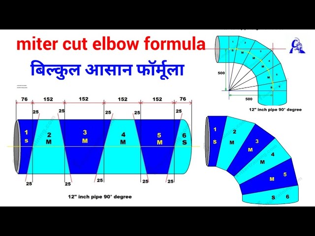miter cut elbow formula 5 cut 90 degree | miter band formula | any degree miter cut elbow formula
