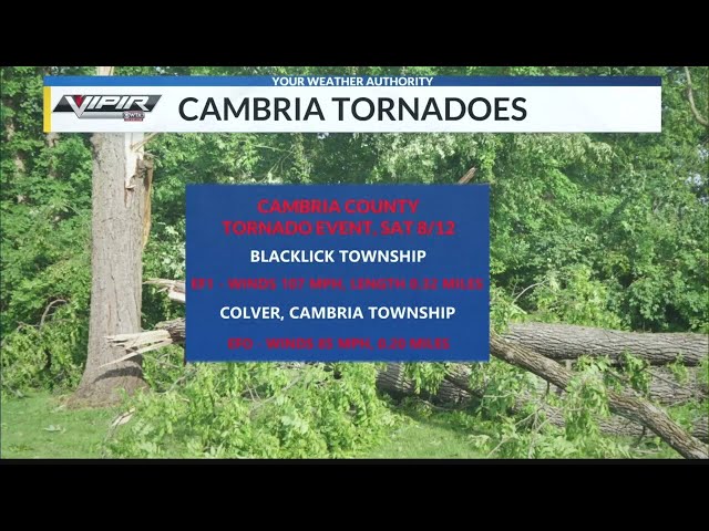 Two tornados confirmed in Cambria County