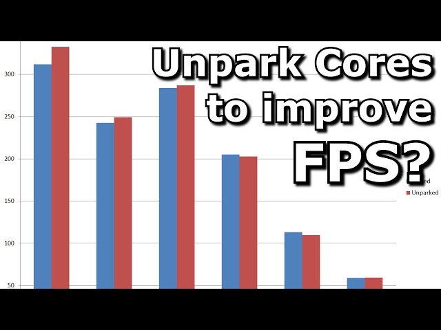 Improving FPS by unparking cores?
