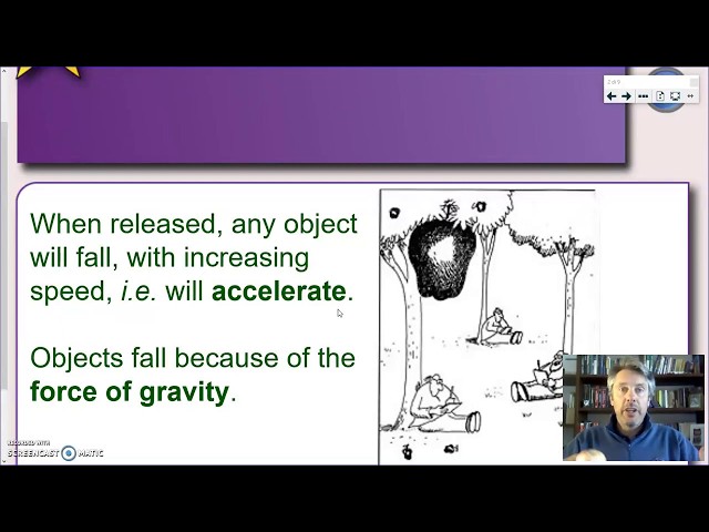 Free fall - IGCSE Physics