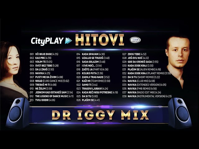 🎶 DR.  IGGY │ HITOVI │ CITYPLAY MUSIC 🎶