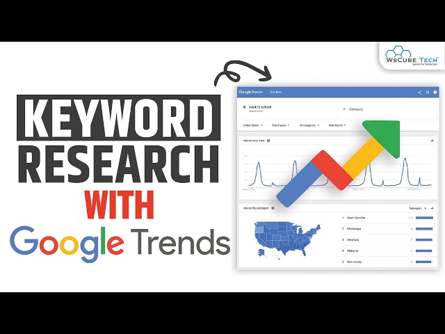 How to Use Google Trends for Keyword Research? - FREE Keyword Research Tool