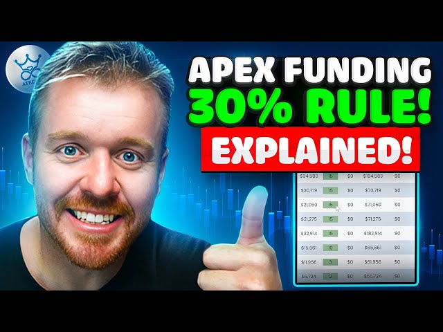Apex Trader Funding 30% Rule! EXPLAINED!