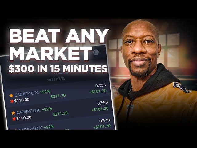 Master This Trading Strategy For Guaranteed Success In Any Financial Market!