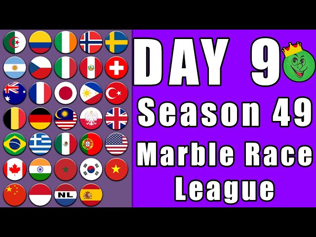Marble Race League Season 49 Day 9 Marble Race in Algodoo / Marble Race King