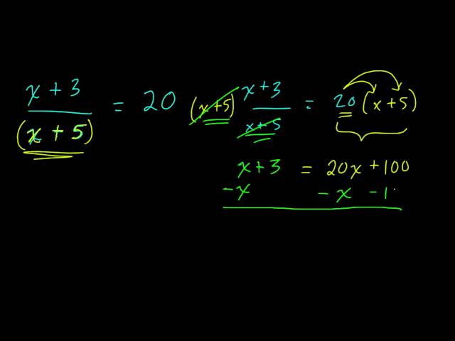 Variables in the denominator