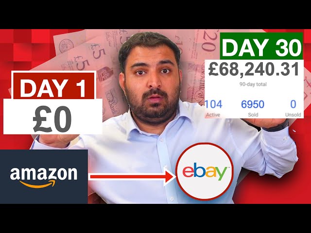 £7600 Profit FIRST Month, DropShiping Amazon to eBay UK/ Full Guide (Dilato Review)