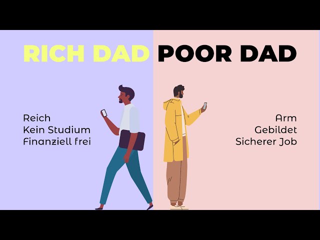 Rich Dad Poor Dad von Robert Kiyosaki - Reicher Vater Armer Vater - Wertvolle Lektionen über Geld