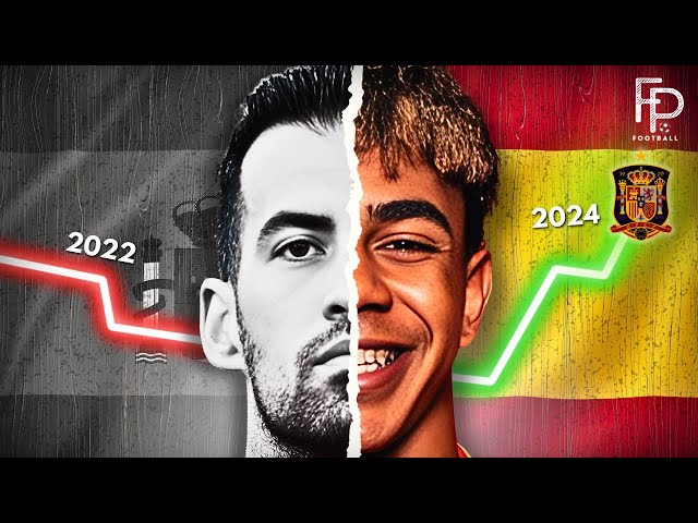 Why Spain are Suddenly AMAZING Again! (The Tiki-Taka Paradox)