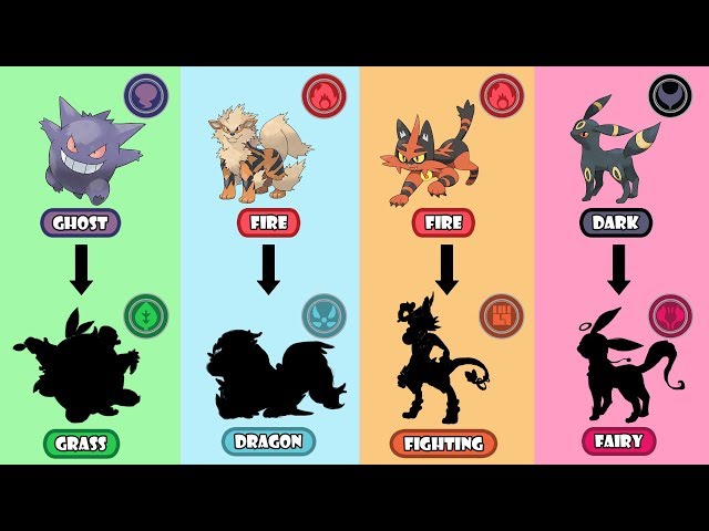 Request #4 - Pokemon Type Swap: Umbreon Fairy, Gengar, Arcanine, Torracat.
