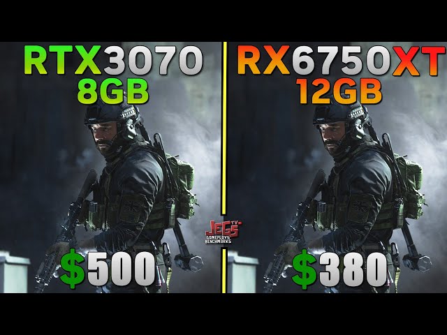 RTX 3070 vs RX 6750 XT | R5 5600X | Tested in 15 games