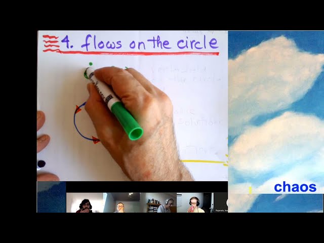Lecture 6a : Flows on a circle