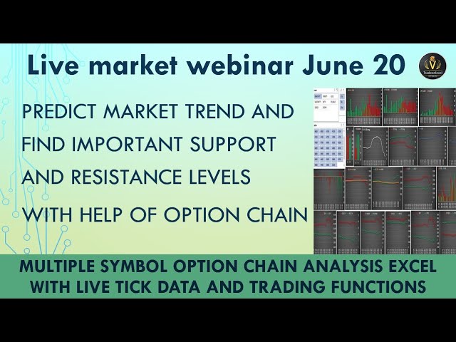 Live market Webinar Multiple Symbol Option chain Analysis Excel with Live Tick data & Trade function