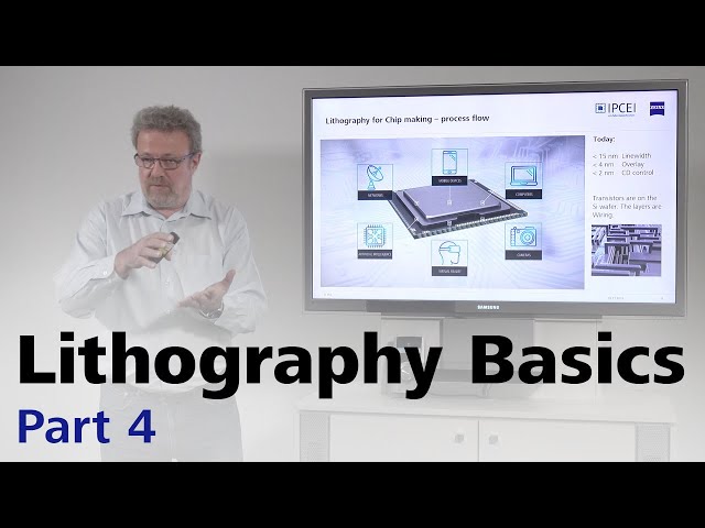 How Photolithography works | Part 4/6 – Imaging Process