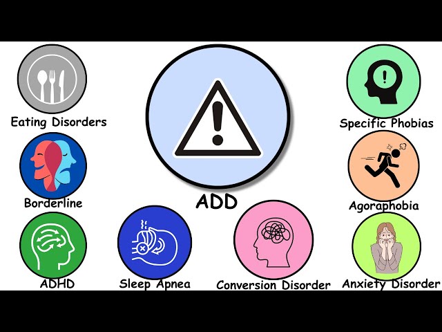 Every MENTAL Disorder Explained in 9 minutes