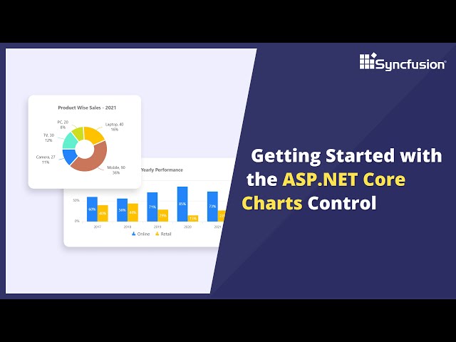 Getting Started with the ASP.NET Core Charts Control