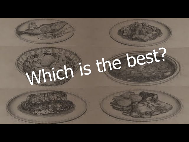 3 Best dishes from Duke in Resident Evil 8