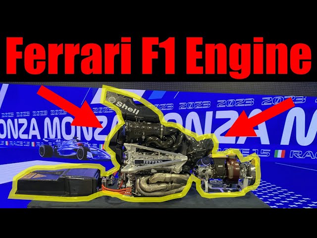 F1 2023 - Ferrari's F1 Engine - DETAILED LOOK