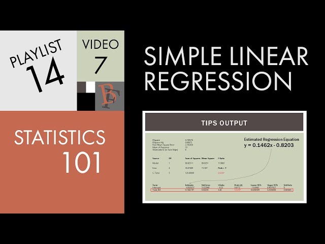 Statistics 101: Linear Regression, Test and Interval for the Slope